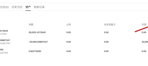 统一账户的借币、利息与还款