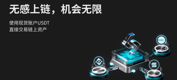 Bitget 链上交易 - 无感上链，机会无限！